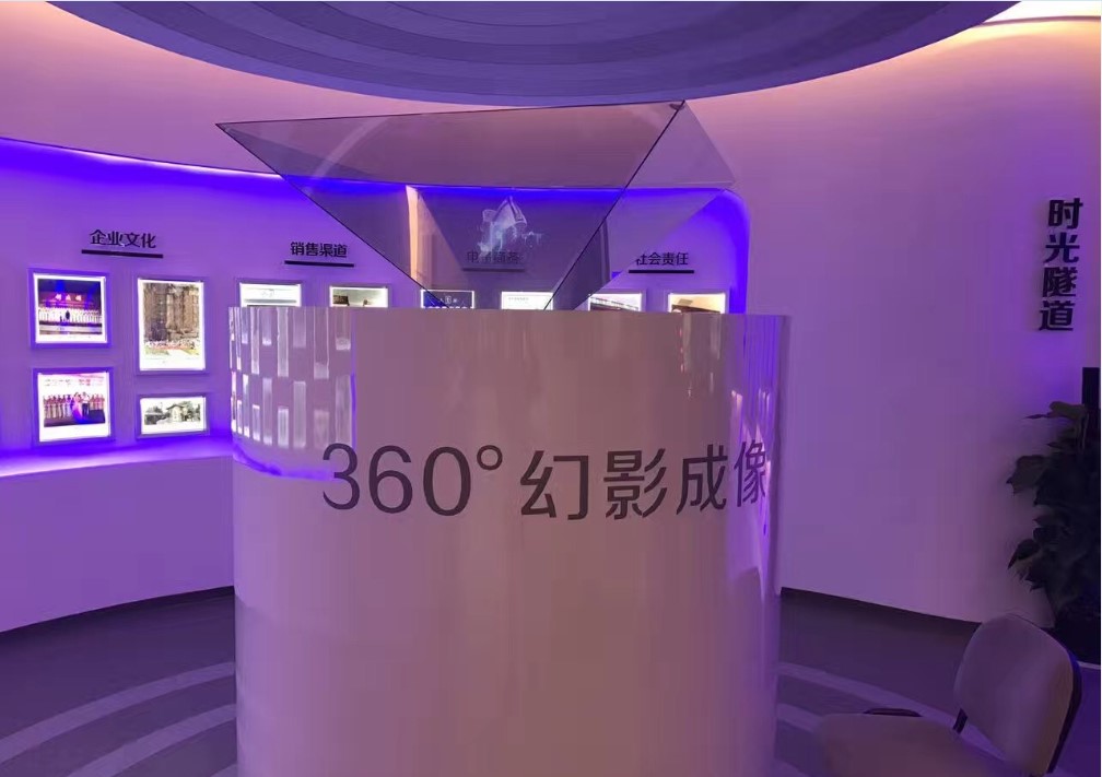 360度幻影成像